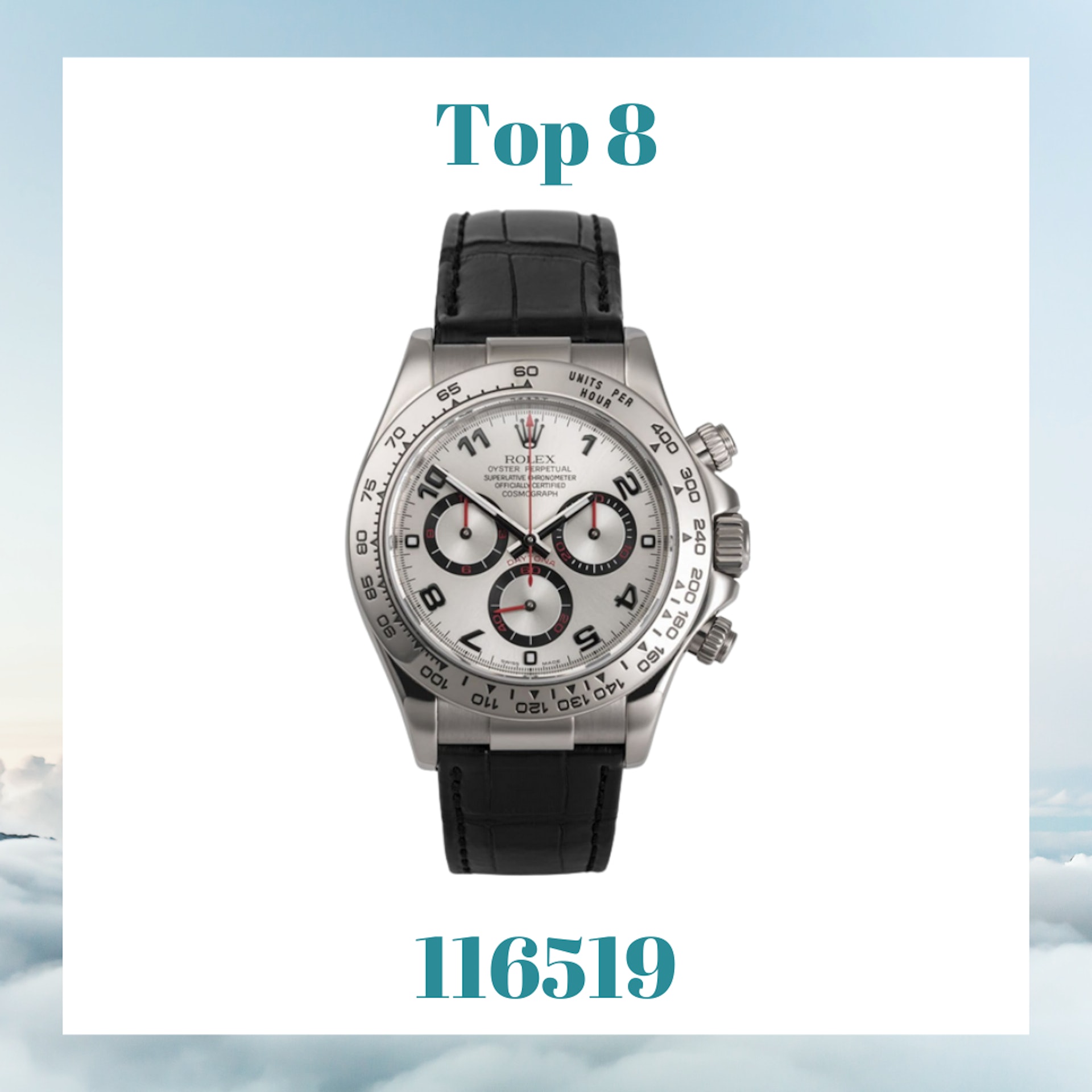 10款最受歡迎的Daytona型號(Rolex;01製圖) 10款最受歡迎的Daytona型號(Rolex;01製圖)