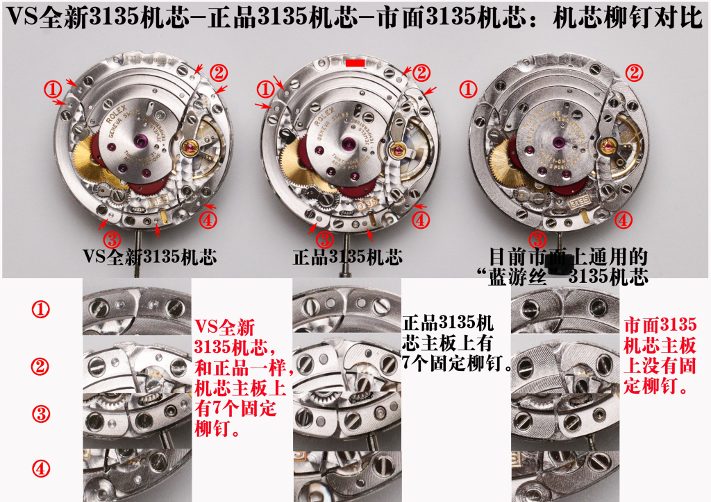 vs厂劳力士3135机芯评测(VS3135机芯跟正品机芯区别)