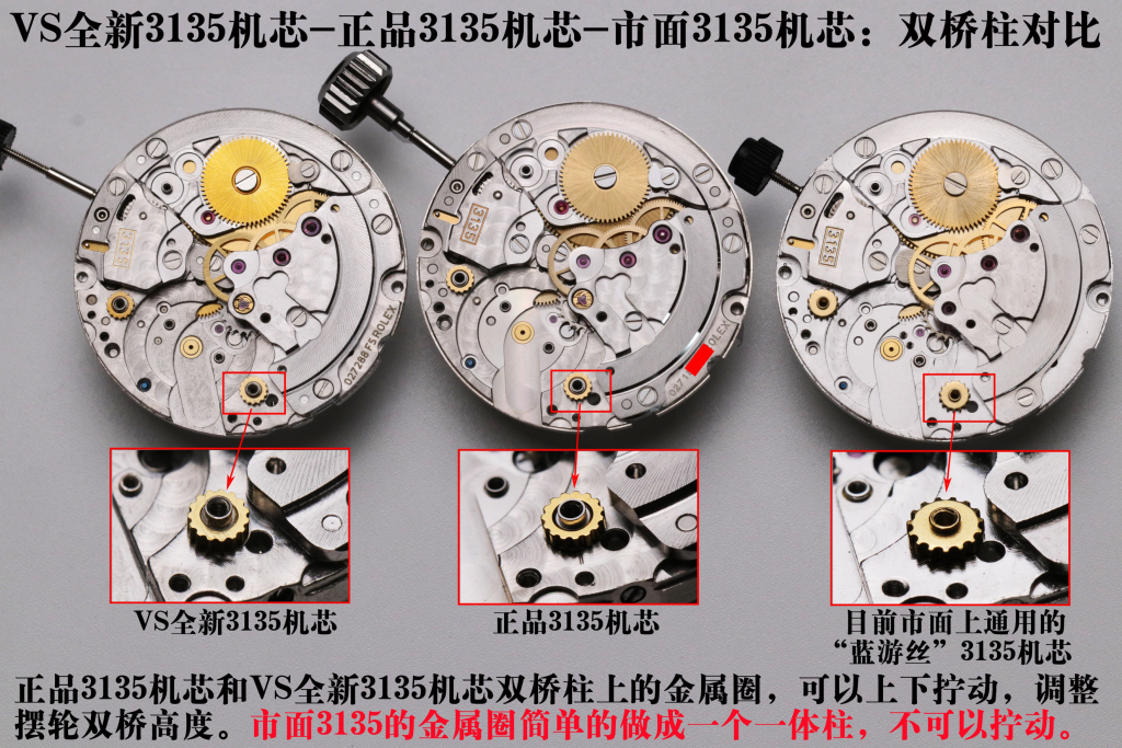 vs厂劳力士3135机芯评测(VS3135机芯跟正品机芯区别)
